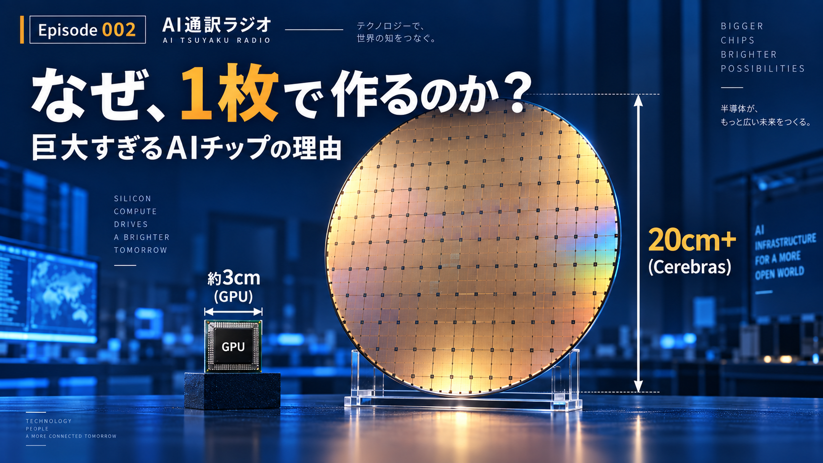 Cerebrasとは？ 巨大なAIチップが速さを生む理由のEpisode 002画像