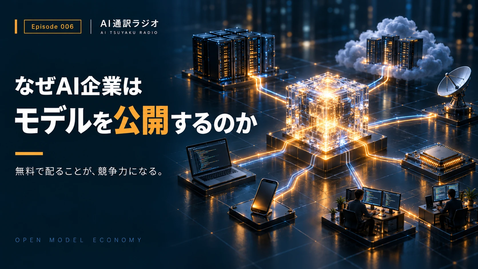 中央の光る立方体のAIモデルから、サーバー、クラウド、ノートPC、スマートフォン、半導体、開発者へ光の線が広がる構図に「なぜAI企業はモデルを公開するのか」と大きく書かれたEpisode 006の画像